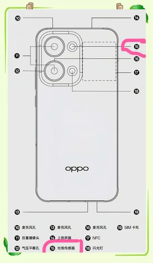oppo手机上的小孔图解图标