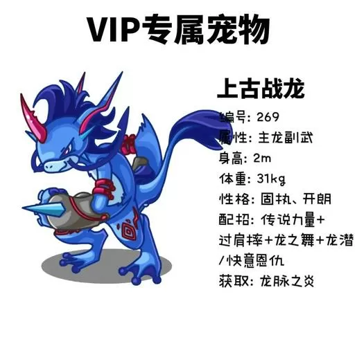 洛克王国能抓捕的vip宠物是什么图标