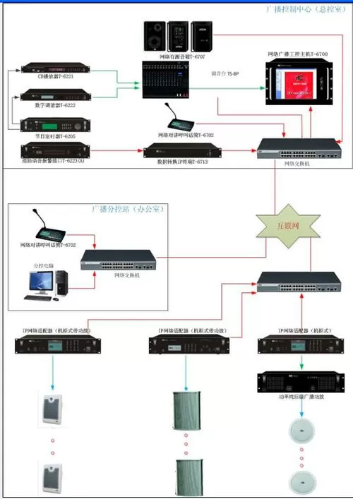 itc调音音量控制器接线图