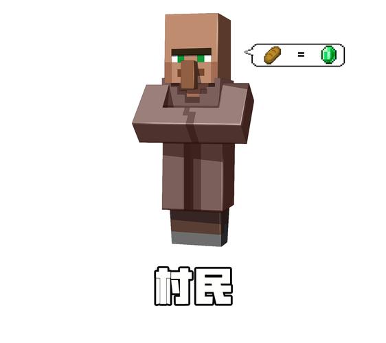 男人的村民游戏图标