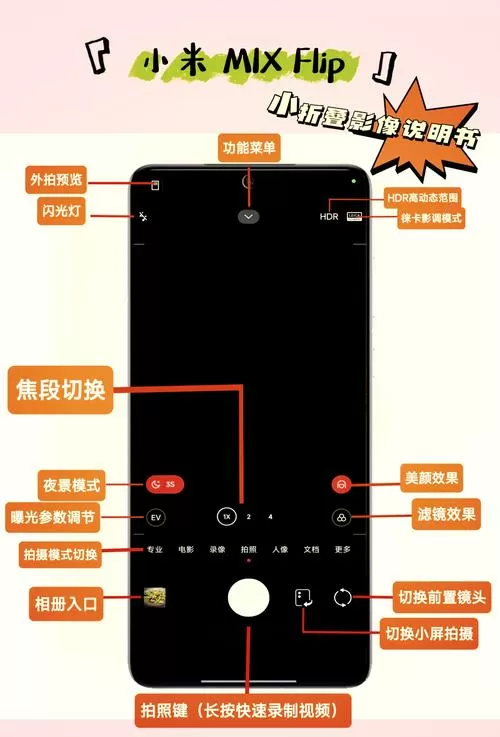 小米手机如何拍全景照片图标