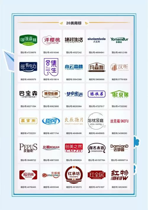公司取名好字图标