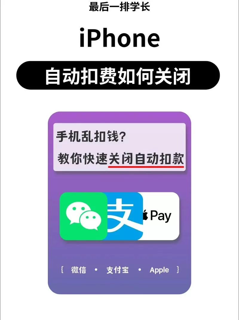 取消自动扣费图标