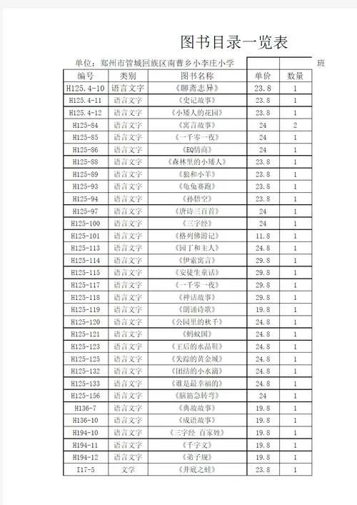 社区图书目录清单图标