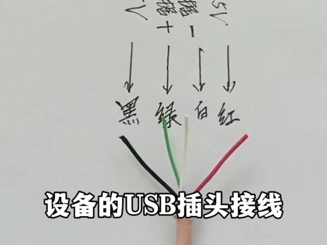 usb坏了怎么办能修吗图标