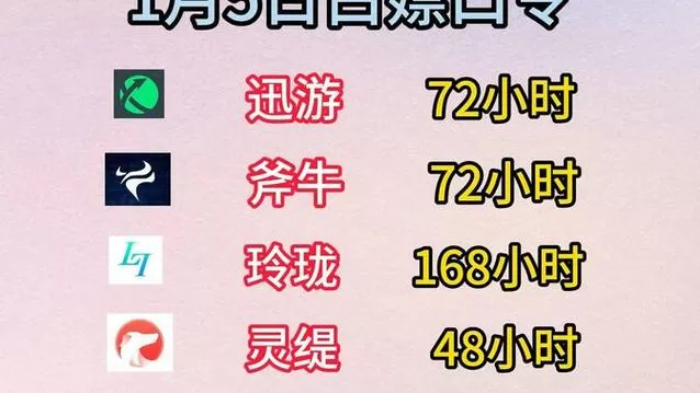 斧牛加速器怎么白嫖图标