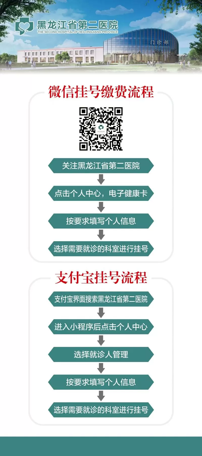 如何挂号网上预约挂号图标
