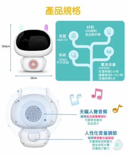 波比机器人说明书图片图标