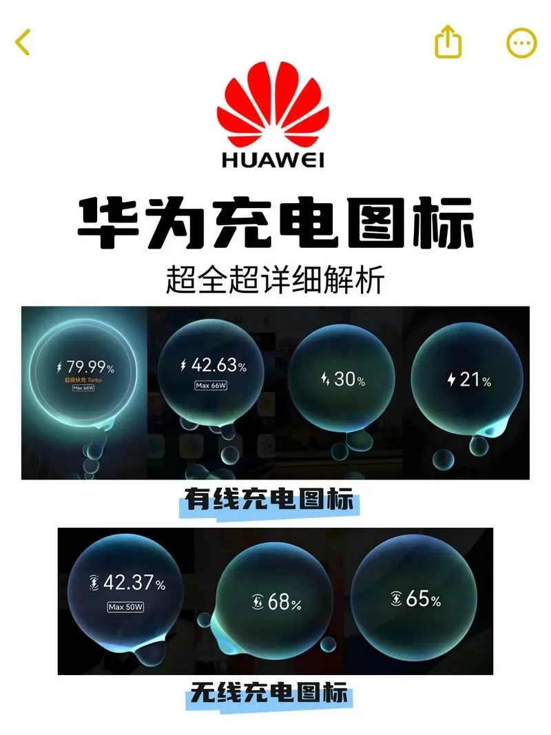 一边充电一边玩手机对电池有影响图标