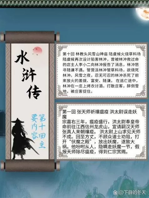 水浒传第十回图标
