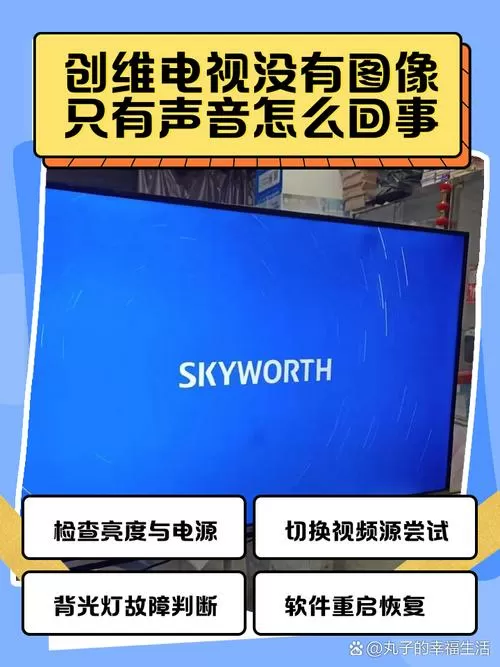 创维电视没声音图标