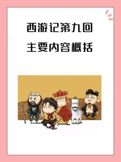 西游记第九回概括100图标