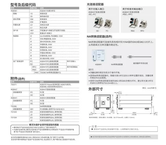 pdw680说明书图标