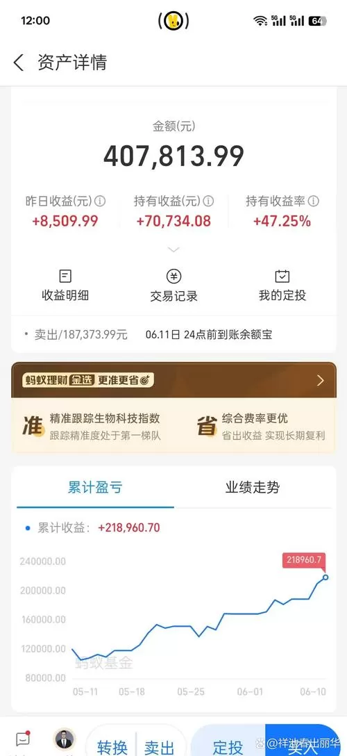 狐狸慧赚投资