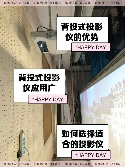 投影仪背投是什么意思