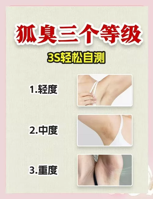 腋下有味道怎么判断是不是狐臭图标