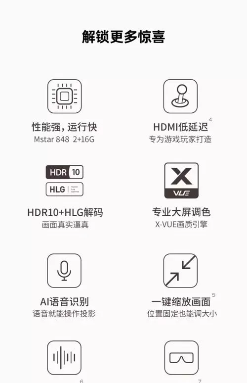 投影仪不连wifi可以用吗图标
