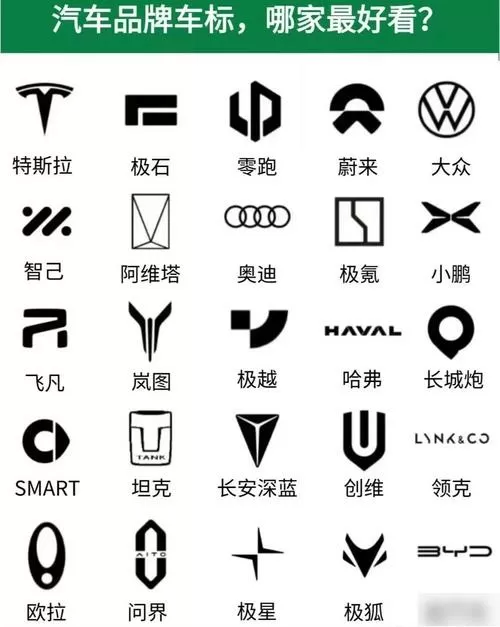 model是什么品牌