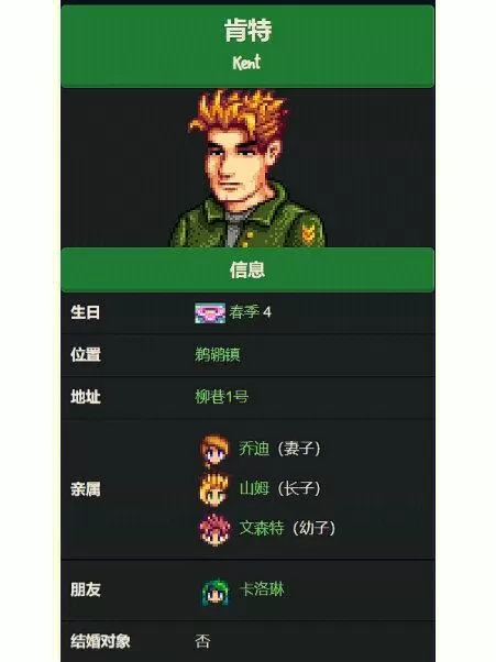 星露谷物语肯特图标