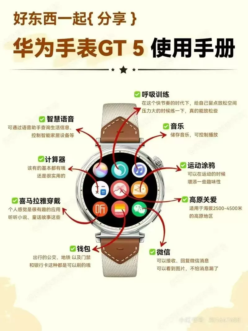 华为手表倒计时功能怎么用图标