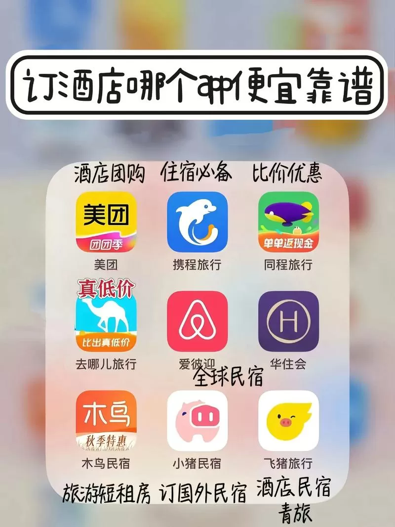 哪个平台订酒店最便宜图标