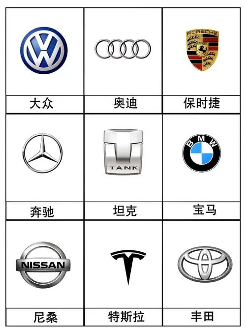 车子多久需要开一下图标