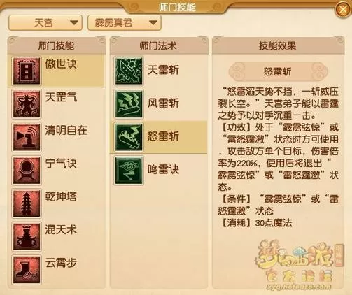 梦幻西游天门任务攻略图标