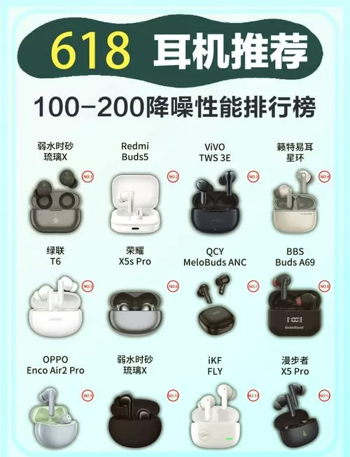 蓝牙耳机消耗流量吗图标