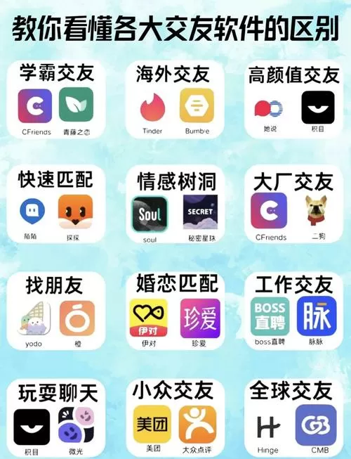 小孩子交友软件