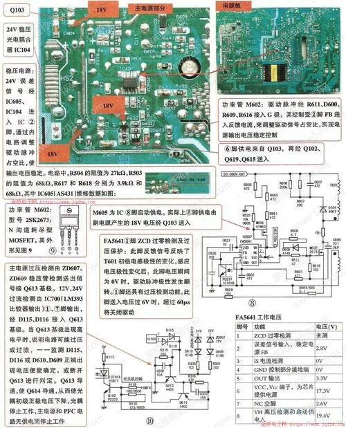 创维168p电源板原理讲解图标