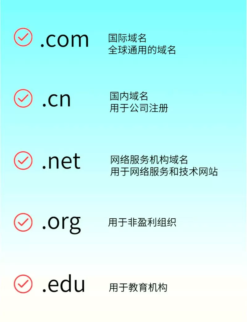 isp用户名和密码在哪里图标