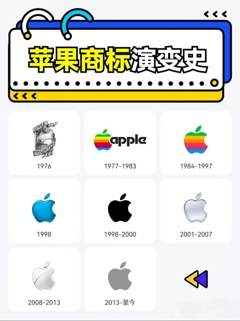 新旧手机为什么会同步