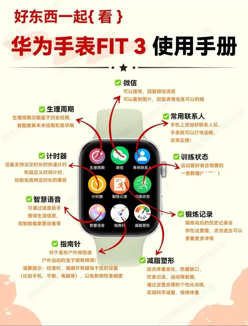 华为手环怎么调整时间和日期图标