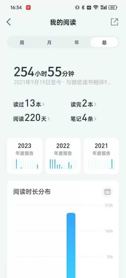 立马阅读