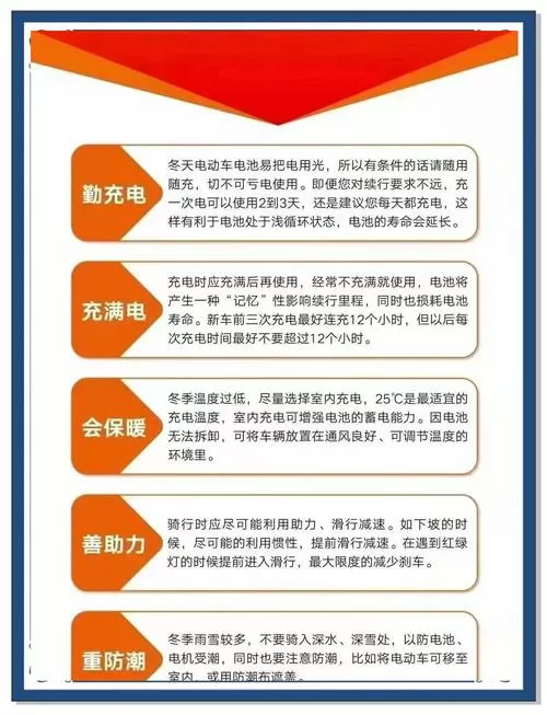 电动车可以解除时速上限么图标