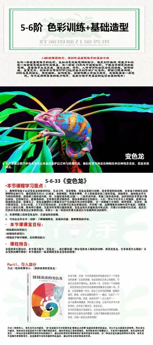 变色龙性格是高情商吗图标