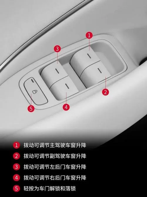 汽车门锁打不开怎么办图标