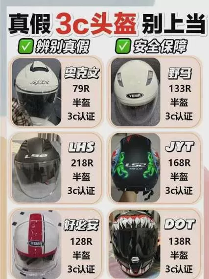 怎么在局内显示头盔图标