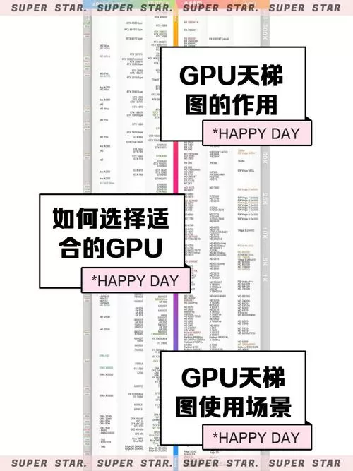 gpugflops教程