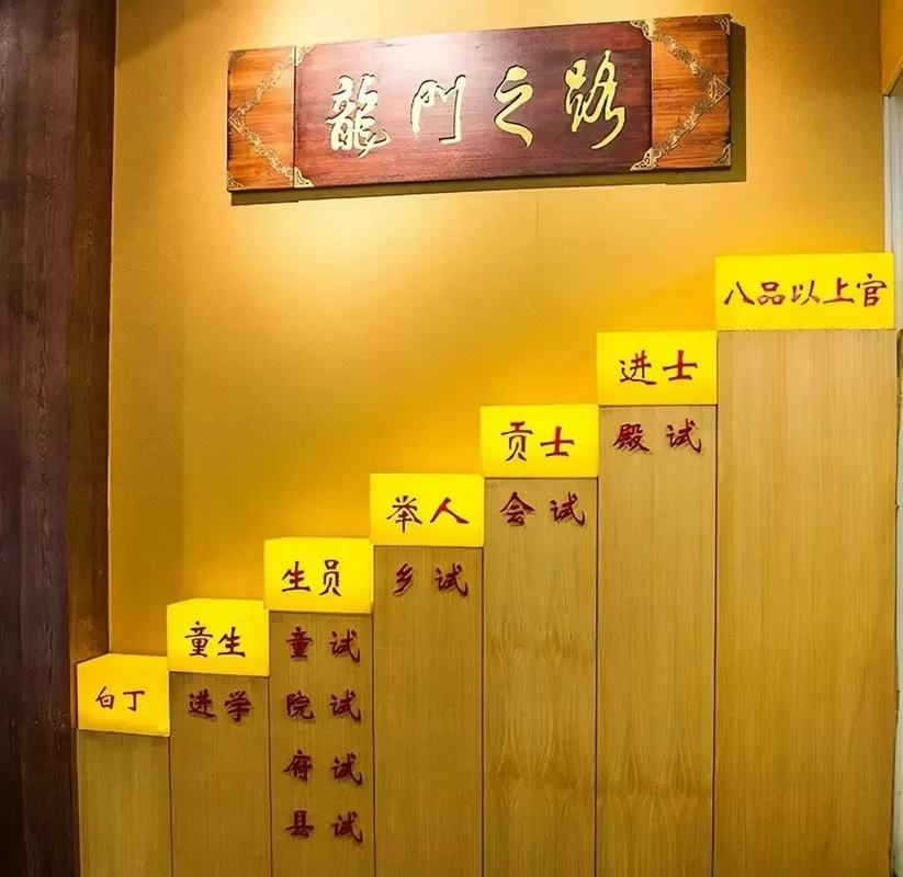 古代人生殿试状元答案图标