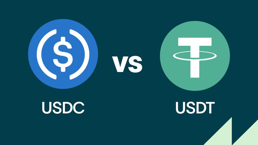 wbtc和btc的区别图标