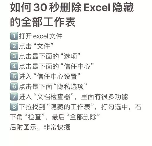 表格被固定了怎么解除图标