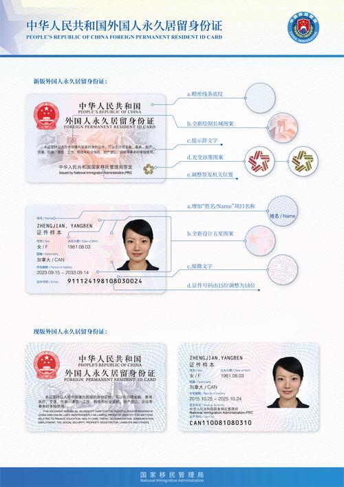 迷你世界实名认证身份证号码图标