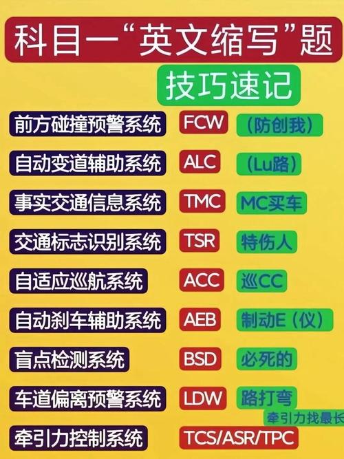 9号a35怎么解除限速教程