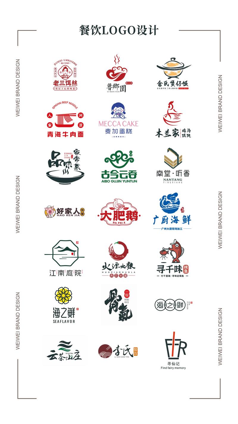 餐厅经营破解版图标