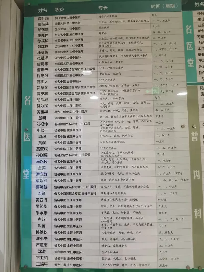 江苏省中医院专家坐诊表图标