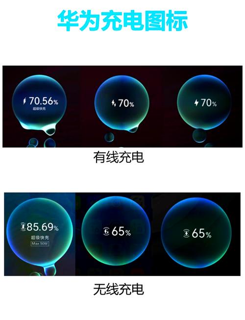 手机充电器快充和闪充有啥区别