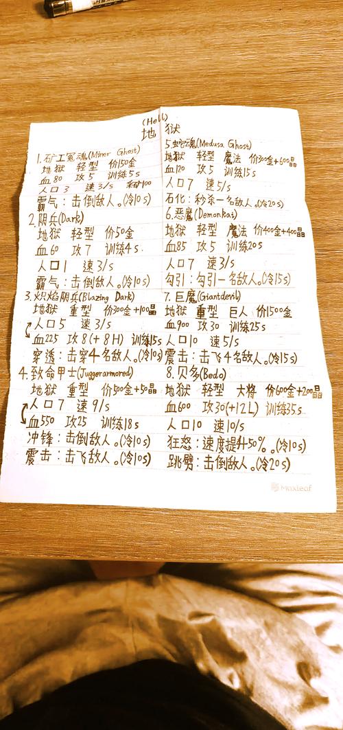 火柴人战神内置修改菜单图标