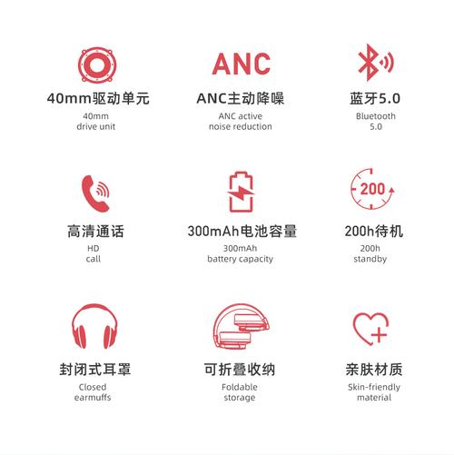 降噪设置图标