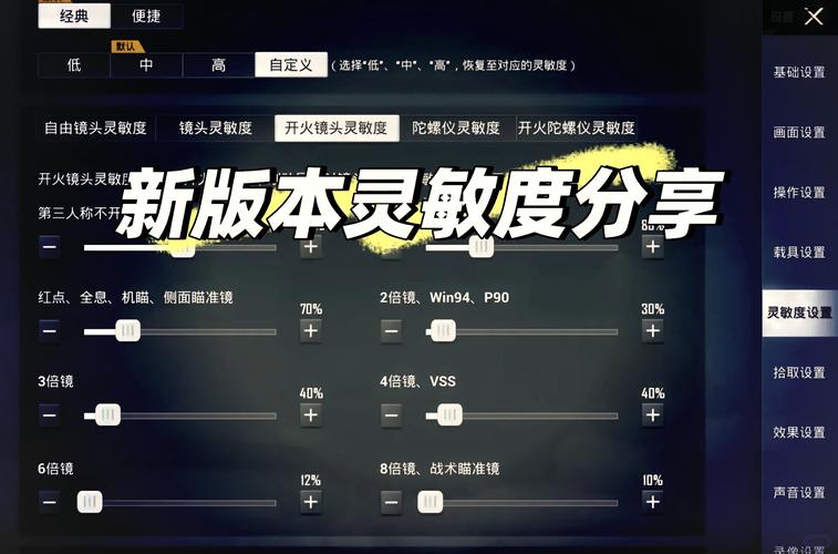 和平精英灵敏度2024年